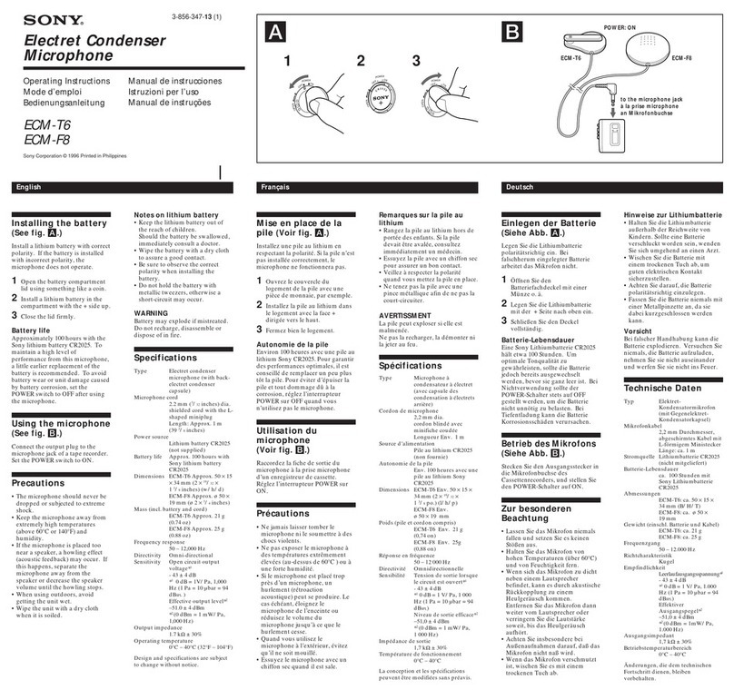 Sony ECM T6 User manual Sony ECM T6 User manual