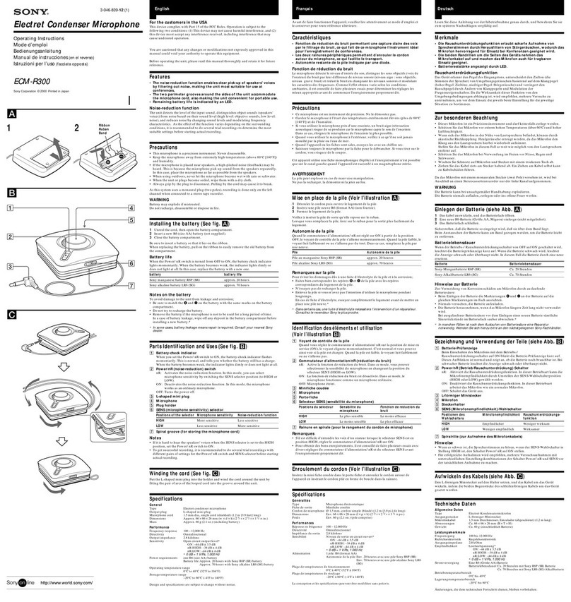 Sony ECM R300 User manual