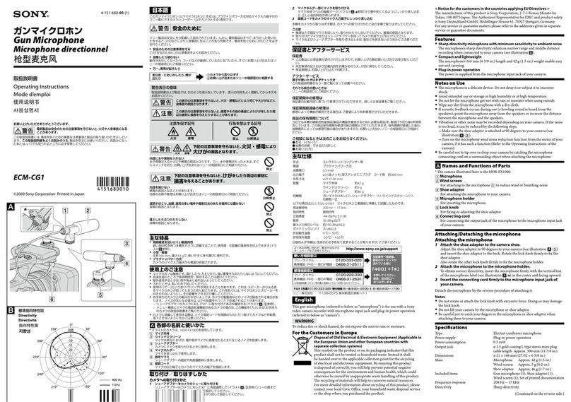Sony ECM CG1 User manual