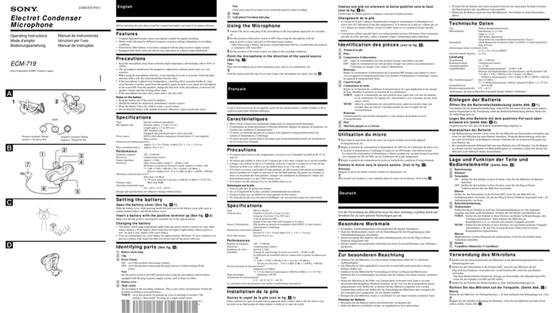 Sony ECM 719 User manual