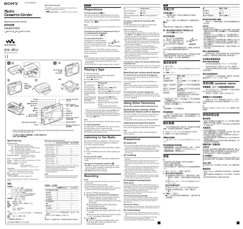 Sony Walkman WM-SR10 User manual