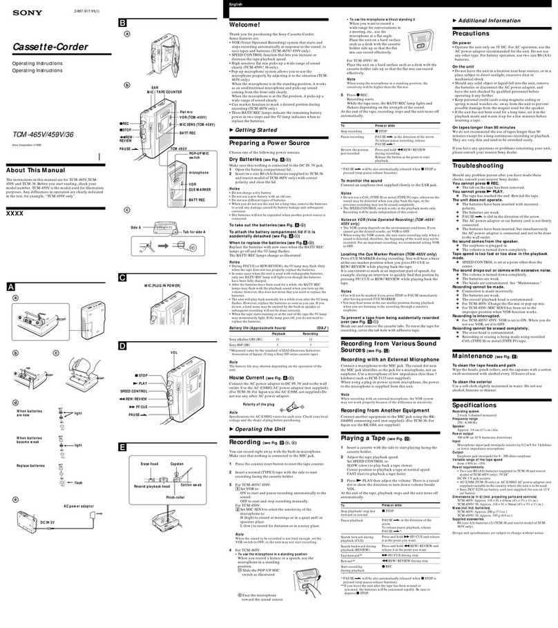 Sony Pressman TCM-465V User manual