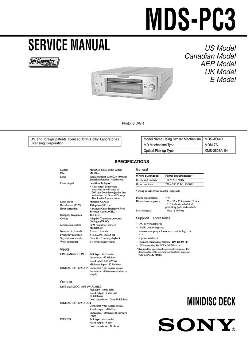 Sony MDS-PC3 User manual