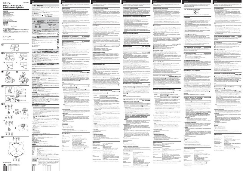 Sony ECM-CQP1 User manual