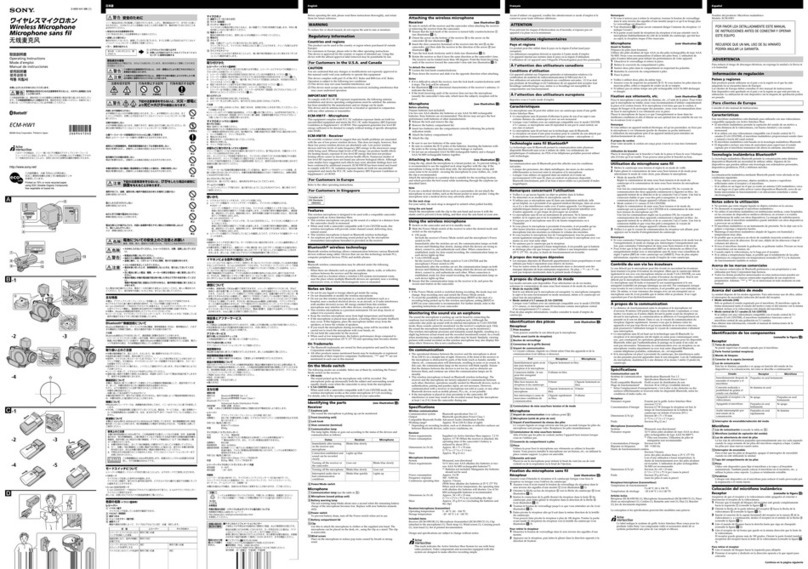 Sony ECM HW1 operating instructions