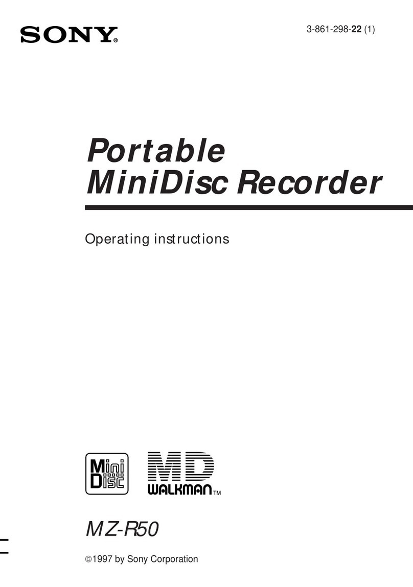 Sony MZ-R50 Analog PCLink operating instructions