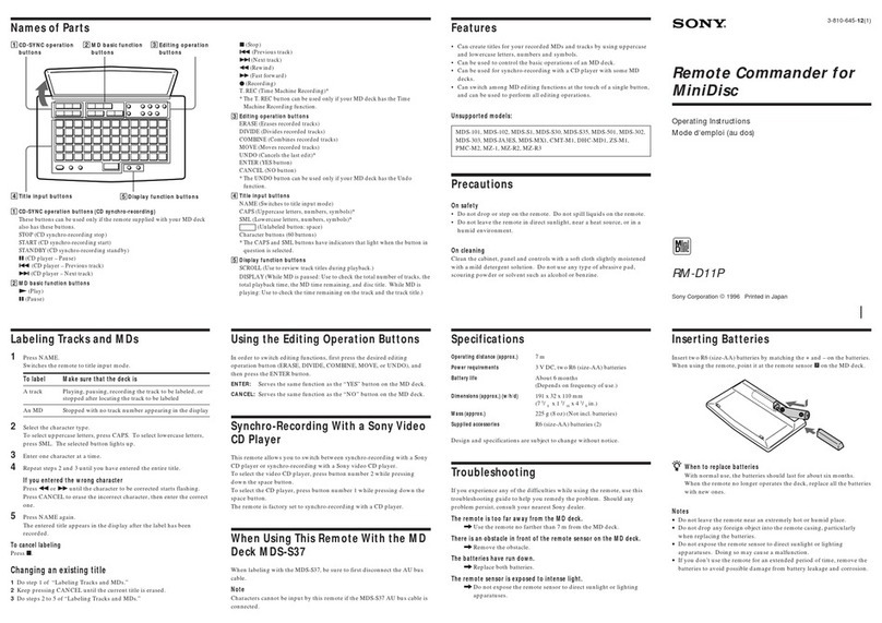 Sony RM-D11P User manual Sony RM-D11P User manual