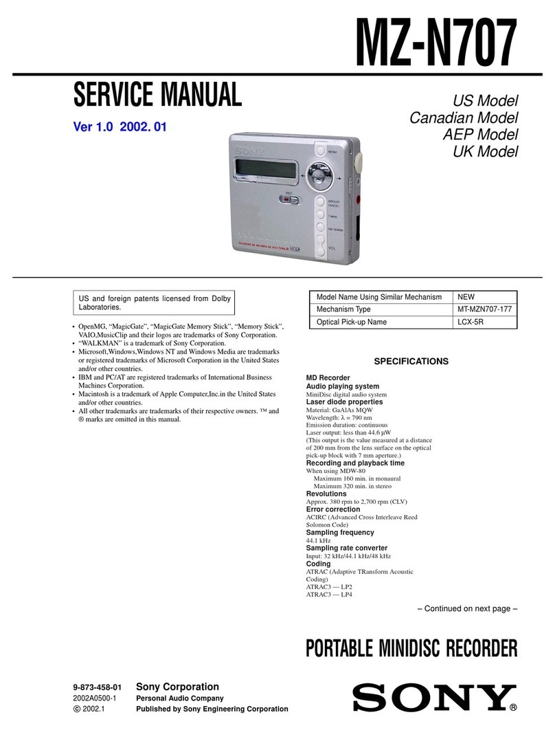 Sony MZ-N707 OpenMG Jukebox NOTES on installing &... Service manual
