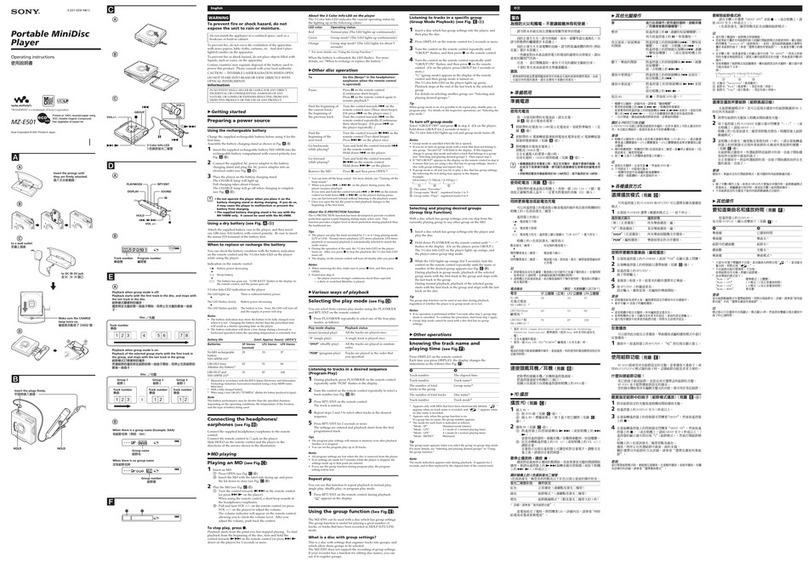 Sony MZ-E501 User manual