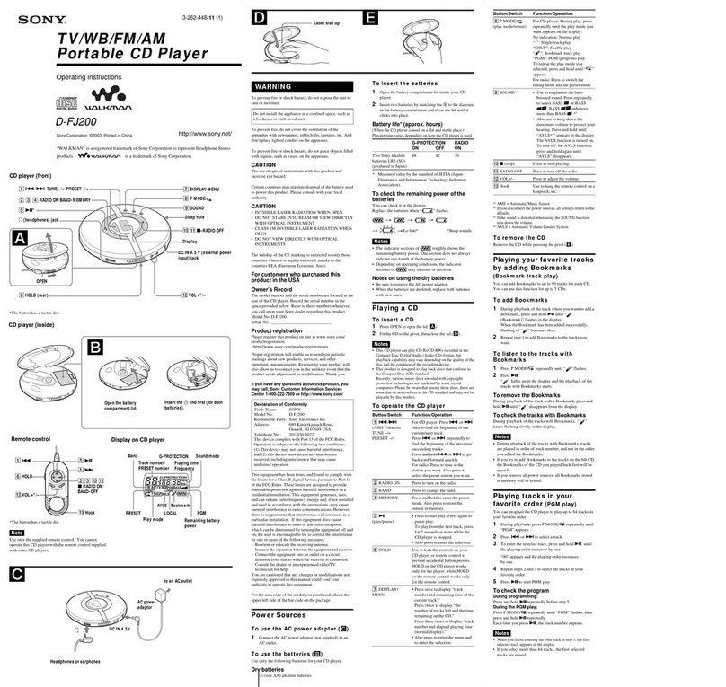 Sony CD Walkman D-FJ200 User manual