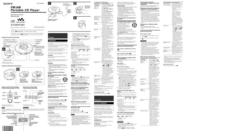 Sony Walkman D-FJ201 User manual Sony Walkman D-FJ201 User manual