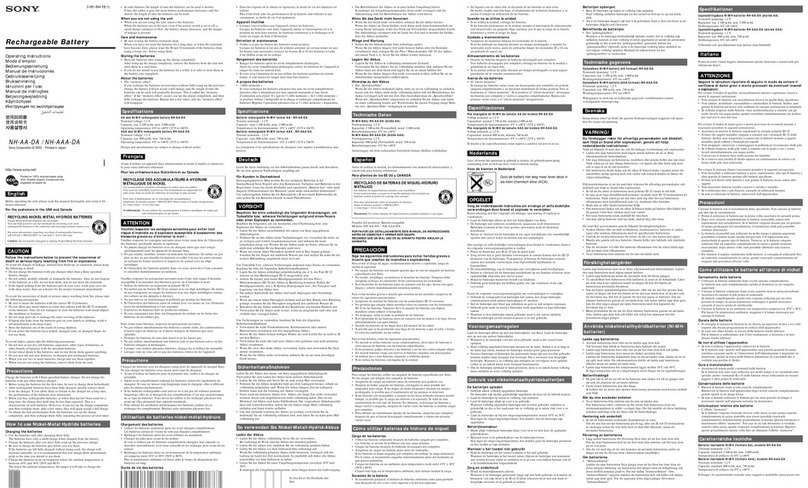 Sony NH-AAA-DA User manual