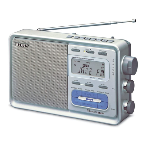 Sony ICF-M60LRDS operating instructions