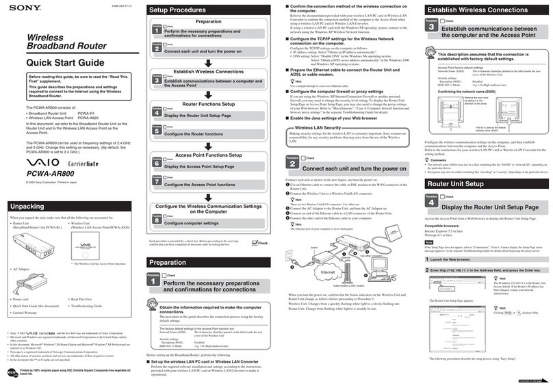 Sony PCWA-AR800 quick start guide