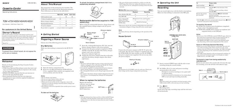 Sony 453V User manual