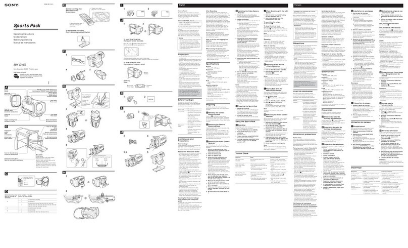 Sony SPK-DVF5 operating instructions