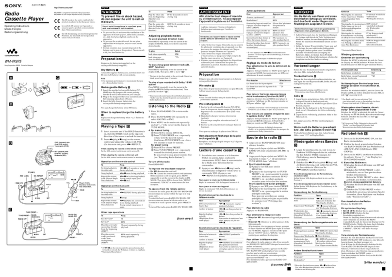 Sony Walkman WM-FX675 User manual