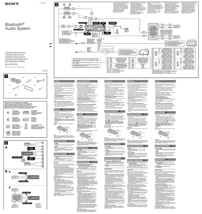 Sony MEX-BT3700U Product guide