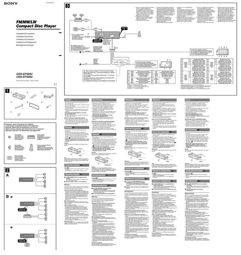 Sony CDX-GT420U Product guide