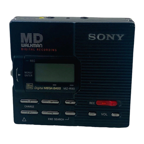 Sony MZ-R90/R91 User manual Sony MZ-R90/R91 User manual