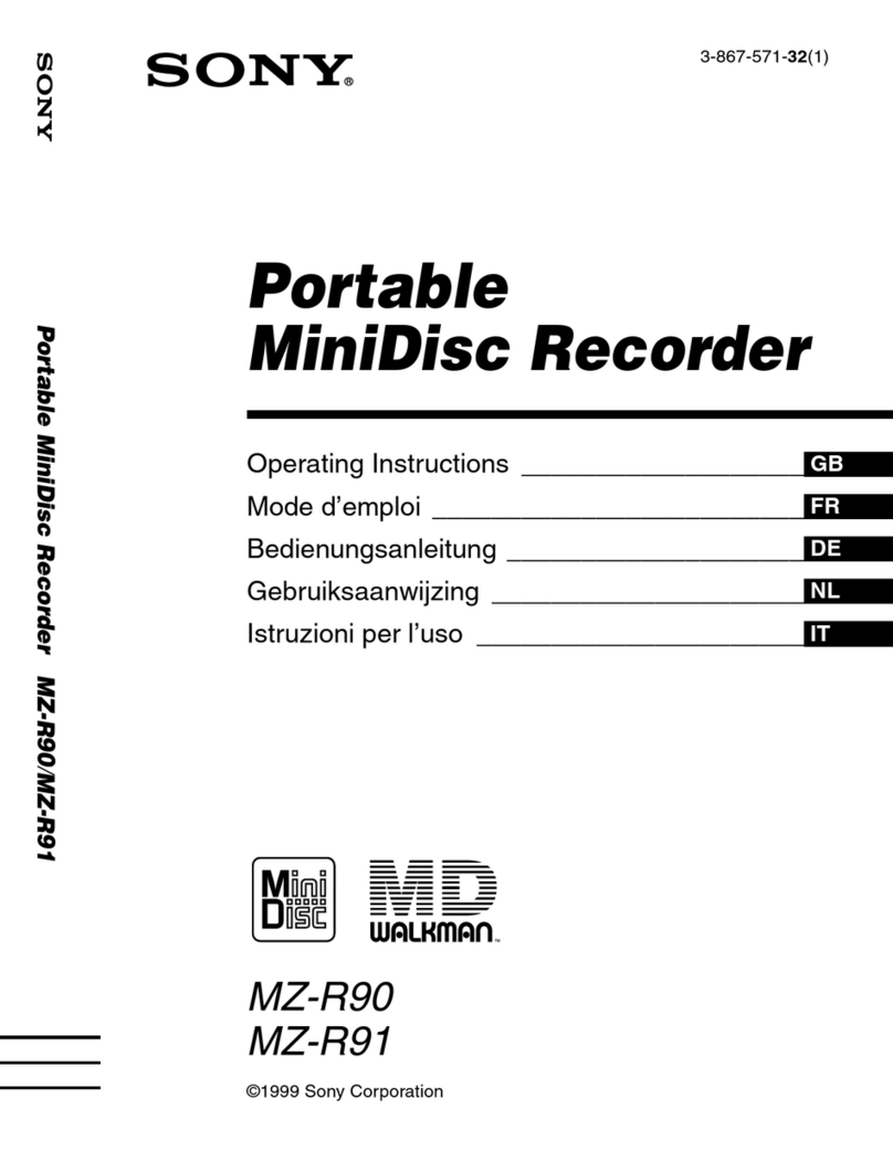 Sony MZ-R90 Analog PCLink User manual Sony MZ-R90 Analog PCLink User manual