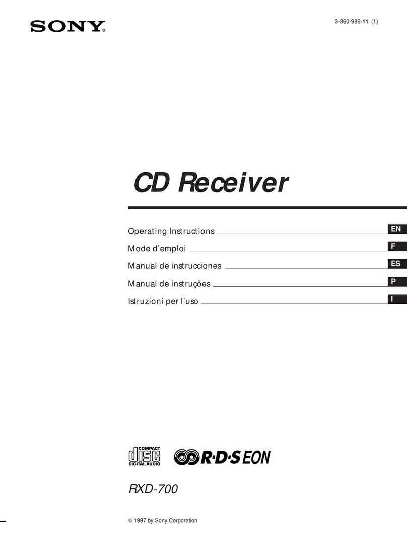 Sony RXD-700 operating instructions
