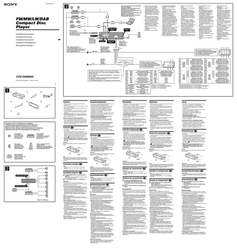 Sony CDX-DAB6650 Product guide