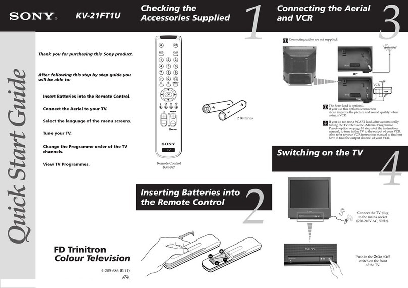 Sony KV-21FT1U quick start guide