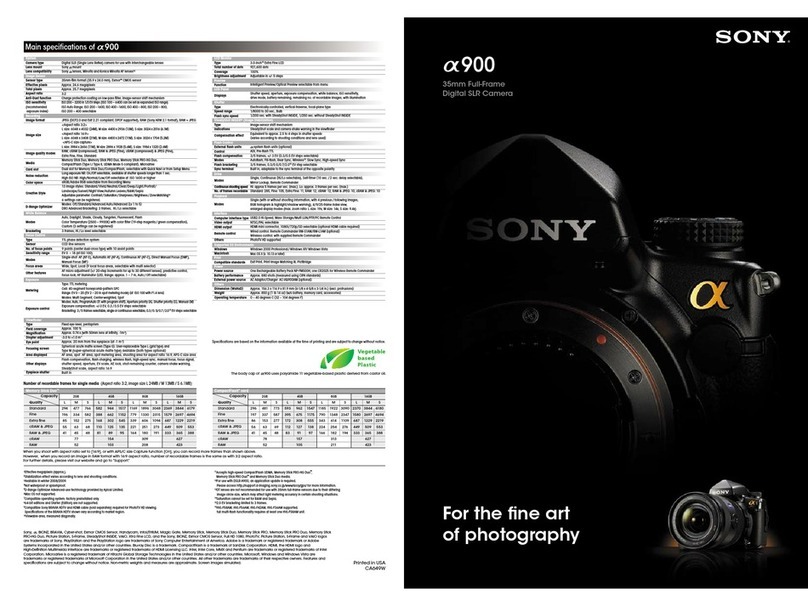 Sony Alpha CA649W User manual