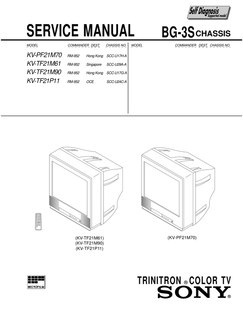 Sony TRINITRON KV-PF21M70 User manual