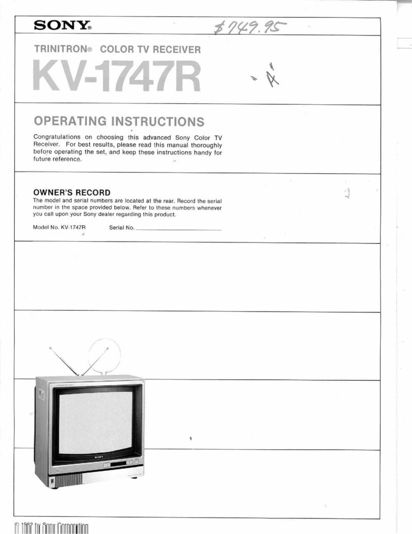 Sony KV-1747R operating instructions