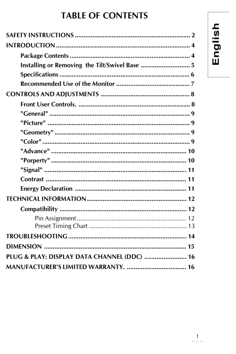Sony Trinitron CRT Monitor User manual