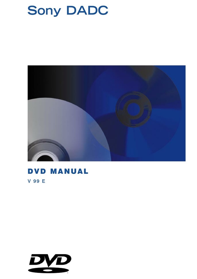 Sony DADC manual