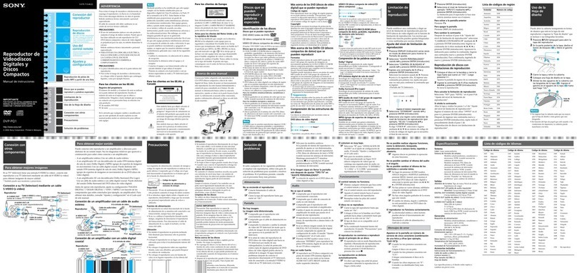 Sony DVP-PQ1 Marketing Setup guide