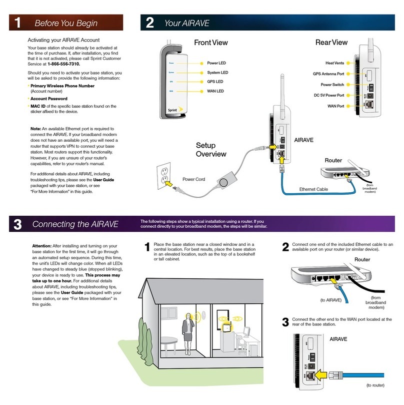 Sprint Airave installation manual