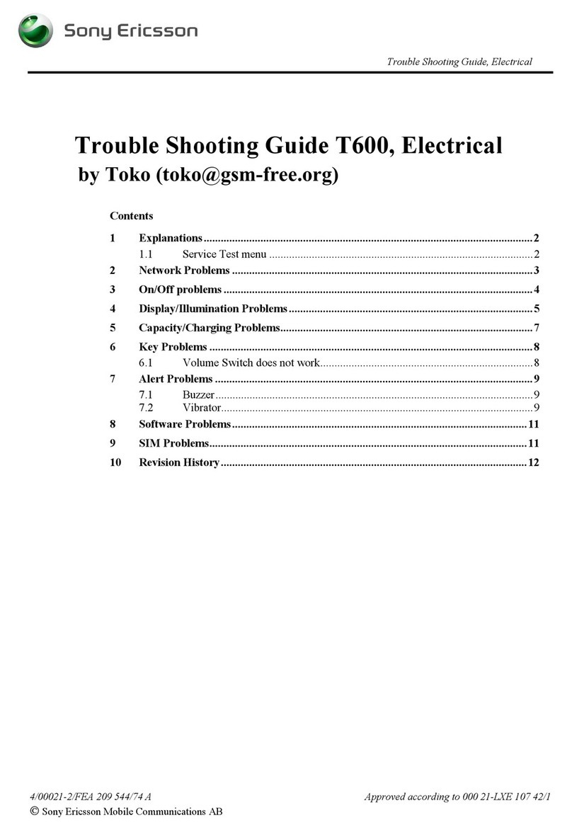 Sony Ericsson T600 User manual