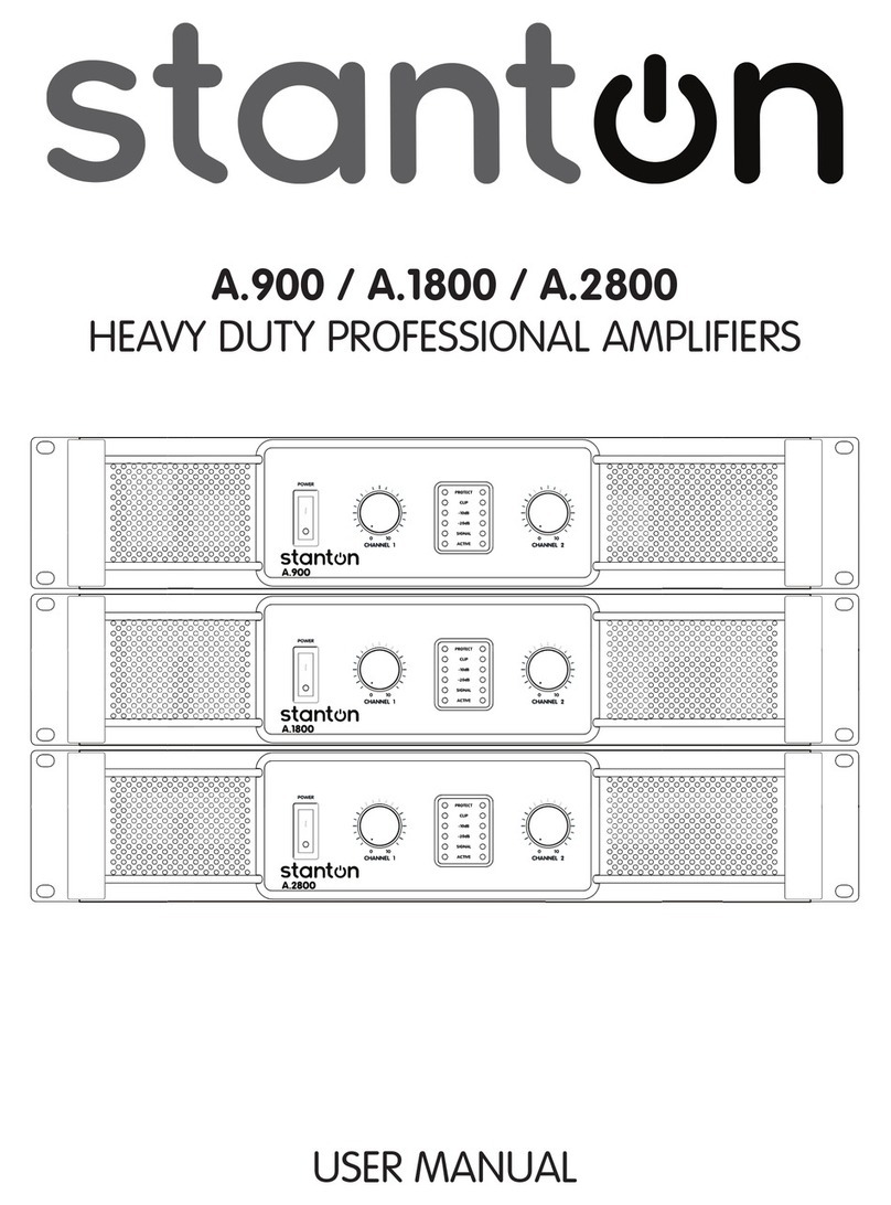 Stanton A.1800 user manual