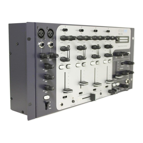 Stanton RM-406 owner's manual