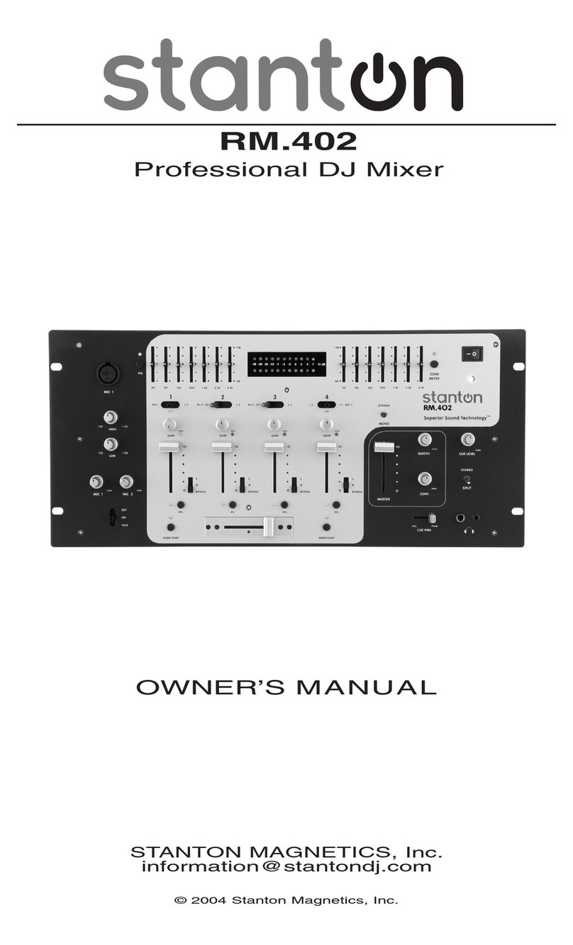Stanton RM-402 owner's manual