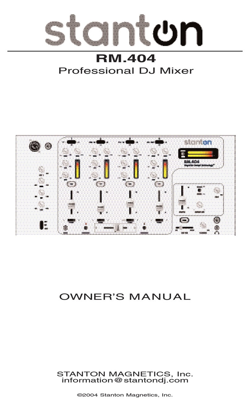 Stanton RM.404 User manual