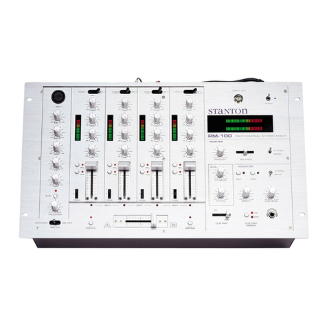 Stanton RM-100 owner's manual