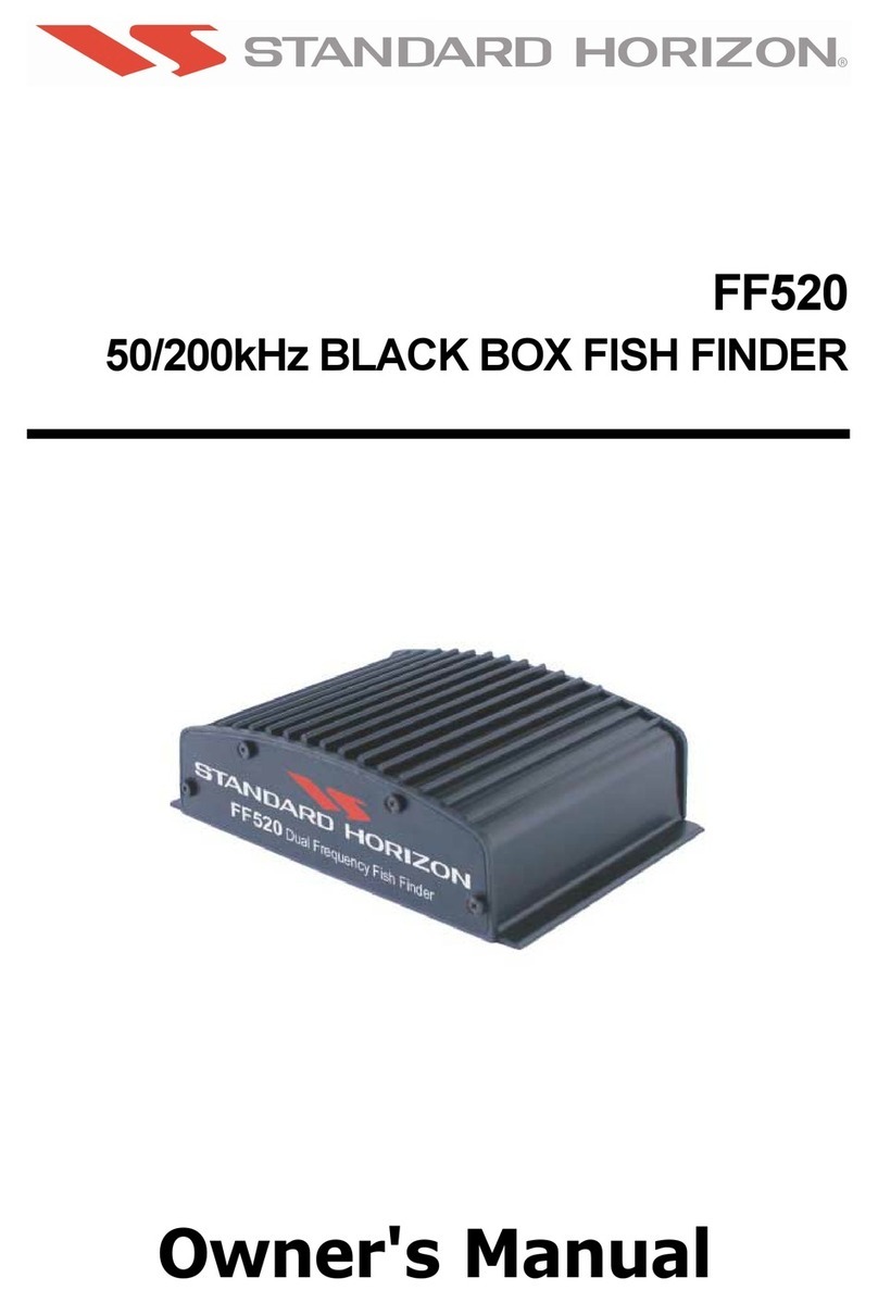 Standard Horizon FF520 owner's manual