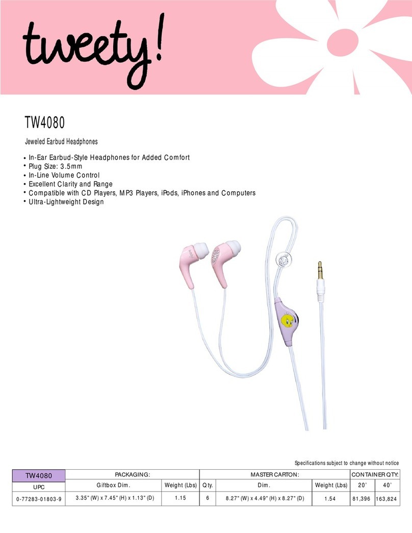 Spectra Tweety! TW4080 Specifications