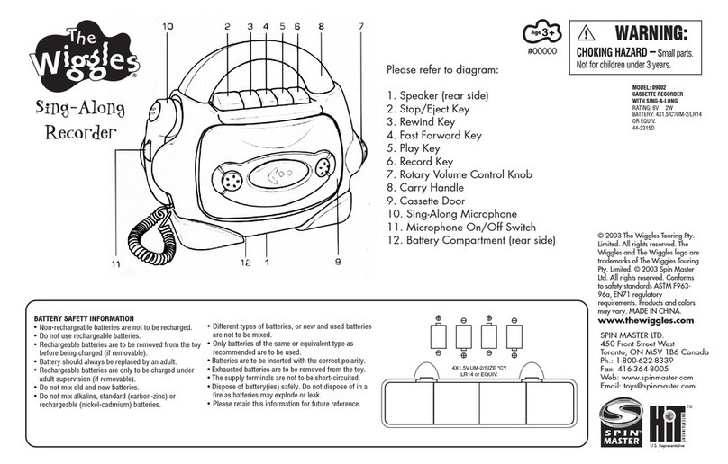 Spinmaster The Wiggles 09002 User instructions
