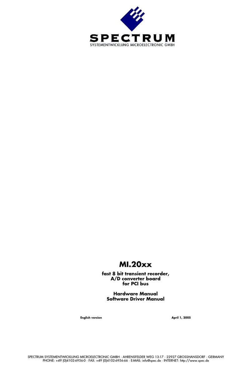 Spectrum MI.20xx Hardware Manual, Software Driver Manual