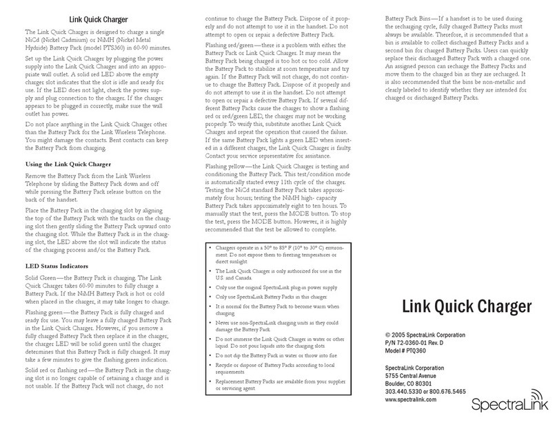 SpectraLink PTS360 User manual