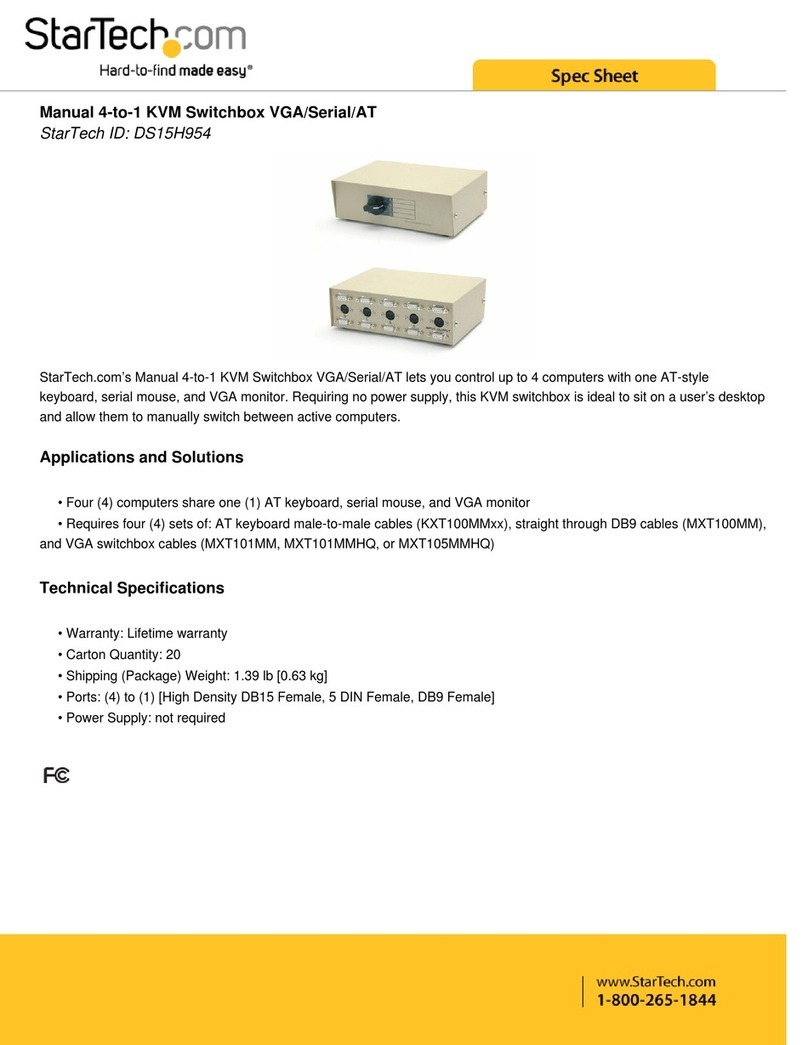 StarTech.com KVM SWITCHBOX VGA DS15H954 User manual