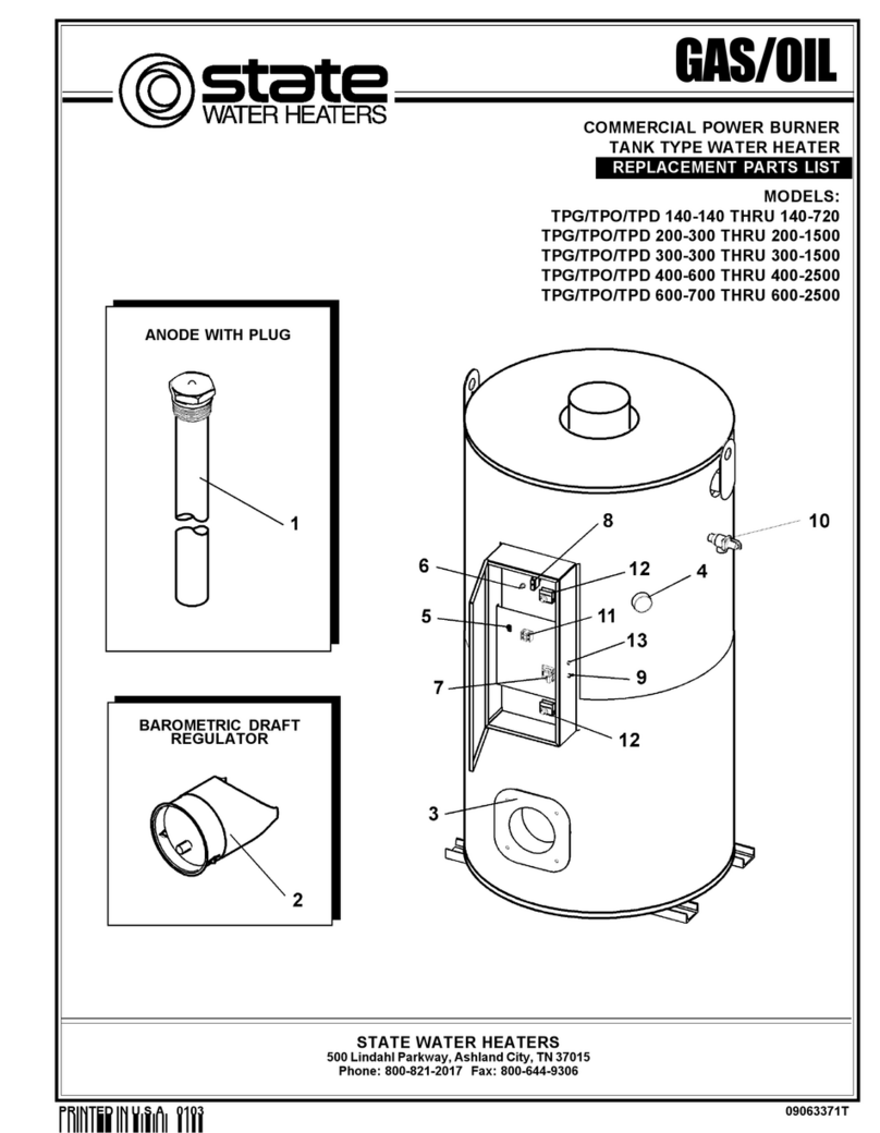 State Water Heaters TPG/TPO/TPD 140-140 THRU 140-720 Replacement parts list