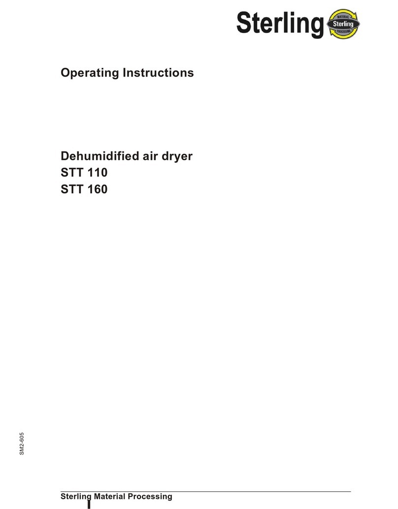Sterling STT 110 operating instructions