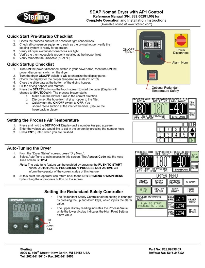 Sterling SDAP Reference manual